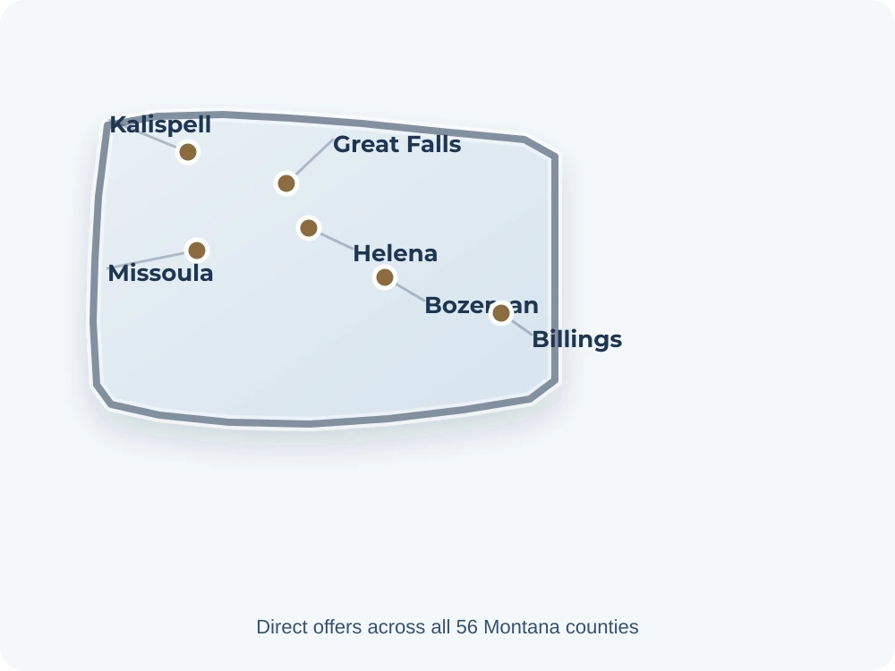Map of Montana State showing major cities